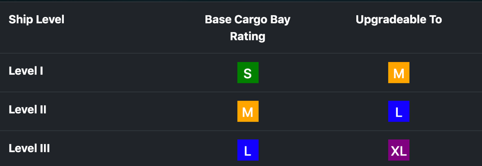 Image 5: freighter_cargo.png