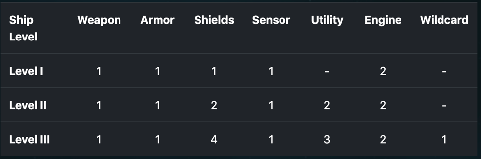 Image 4: freighter_mods.png